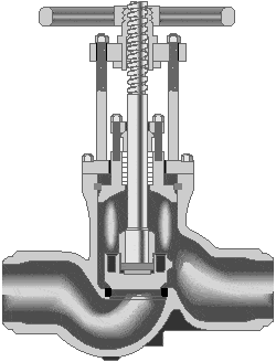 China High Pressure Globe Valve – High Temperature Globe Valve | ZECObellow seal valve