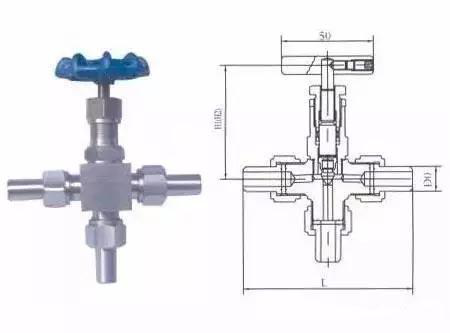 Characteristics and Kinds of Globe Valves – Angle Globe Valve | ZECO Valvevalves in oil and gas