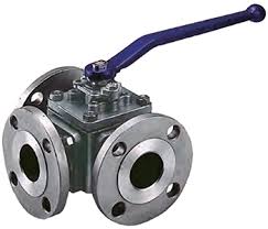 butterfly valve vs ball valve
