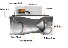 venturi air valves

