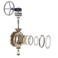 butterfly valve vs ball valve
