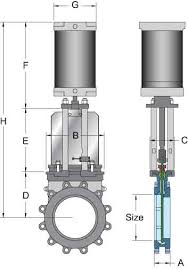 industrial valve manufacturers
