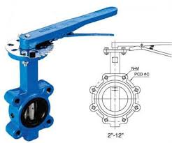 triple offset butterfly valve
