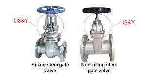gas regulator valve
