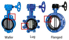 3/4 ball valve
