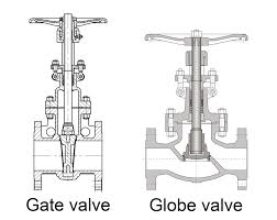 air compressor pressure relief valve
