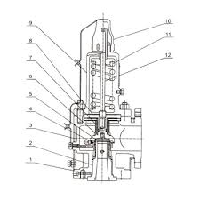 3 way 1 2 valve
