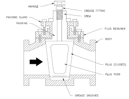 68rfe valve body
