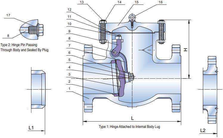 Cast Steel Check Valve